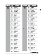 Preview for 89 page of Yamaha disklavier Mark IV/Pro Series Advanced Operating Manual