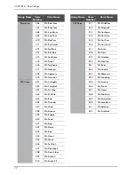 Preview for 90 page of Yamaha disklavier Mark IV/Pro Series Advanced Operating Manual