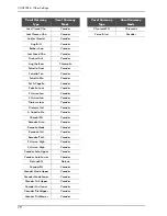 Preview for 92 page of Yamaha disklavier Mark IV/Pro Series Advanced Operating Manual