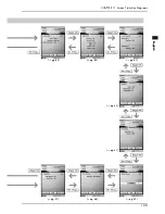 Preview for 113 page of Yamaha disklavier Mark IV/Pro Series Advanced Operating Manual