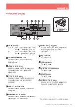 Preview for 6 page of Yamaha disklavier Mark IV Series User Manual