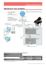 Preview for 11 page of Yamaha disklavier Mark IV Series User Manual