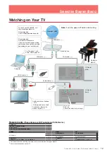 Preview for 12 page of Yamaha disklavier Mark IV Series User Manual