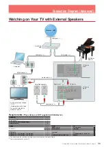 Preview for 30 page of Yamaha disklavier Mark IV Series User Manual