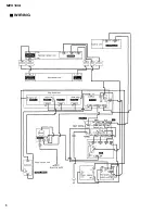 Preview for 7 page of Yamaha Disklavier MPX100II Service Manual