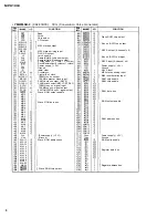 Preview for 11 page of Yamaha Disklavier MPX100II Service Manual