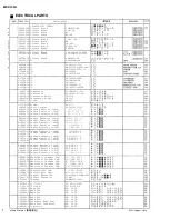 Preview for 22 page of Yamaha Disklavier MPX100II Service Manual