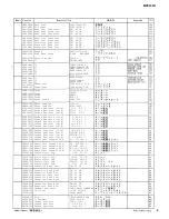 Preview for 25 page of Yamaha Disklavier MPX100II Service Manual