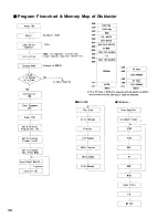 Предварительный просмотр 41 страницы Yamaha disklavier MX-100A Service Manual