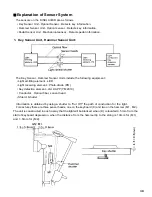 Предварительный просмотр 42 страницы Yamaha disklavier MX-100A Service Manual