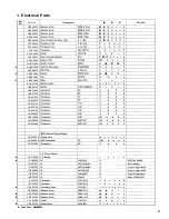 Предварительный просмотр 66 страницы Yamaha disklavier MX-100A Service Manual