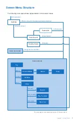 Preview for 5 page of Yamaha disklavier MX-100A User Manual