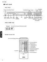 Предварительный просмотр 4 страницы Yamaha disklavier MX-100B Service Manual