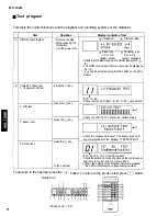 Предварительный просмотр 12 страницы Yamaha disklavier MX-100B Service Manual