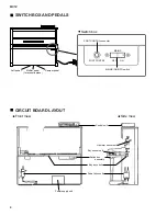 Предварительный просмотр 4 страницы Yamaha DISKLAVIER MX1Z Service Manual