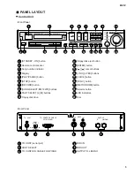 Предварительный просмотр 5 страницы Yamaha DISKLAVIER MX1Z Service Manual