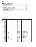 Предварительный просмотр 14 страницы Yamaha DISKLAVIER MX1Z Service Manual