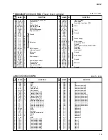 Предварительный просмотр 15 страницы Yamaha DISKLAVIER MX1Z Service Manual