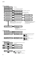 Предварительный просмотр 24 страницы Yamaha DISKLAVIER MX1Z Service Manual