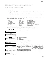 Предварительный просмотр 27 страницы Yamaha DISKLAVIER MX1Z Service Manual