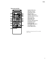 Preview for 9 page of Yamaha Disklavier Silent Mark III Service Manual