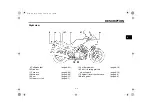 Предварительный просмотр 13 страницы Yamaha diversion 900 XJ900S Owner'S Manual