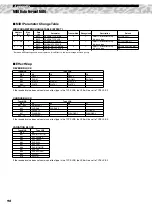 Preview for 90 page of Yamaha DJX-II Owner'S Manual