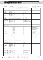 Preview for 94 page of Yamaha DJX-II Owner'S Manual