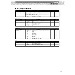 Preview for 83 page of Yamaha DJX-IIB Owner'S Manual