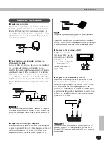 Предварительный просмотр 9 страницы Yamaha DJX PSR-D1 Owner'S Manual