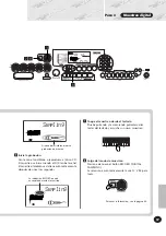 Preview for 17 page of Yamaha DJX PSR-D1 Owner'S Manual