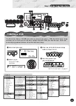 Preview for 15 page of Yamaha DJX Owner'S Manual