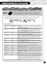 Предварительный просмотр 21 страницы Yamaha DJX Owner'S Manual