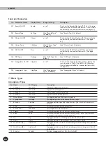 Preview for 38 page of Yamaha DJX Owner'S Manual