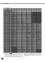 Preview for 110 page of Yamaha DJX Owner'S Manual