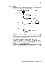 Preview for 7 page of Yamaha DM 1000 Installation Manual