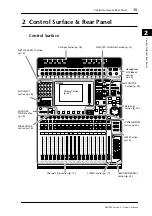 Preview for 15 page of Yamaha DM 1000 Owner'S Manual