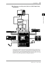 Предварительный просмотр 45 страницы Yamaha DM 1000 Owner'S Manual