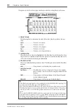 Предварительный просмотр 64 страницы Yamaha DM 1000 Owner'S Manual