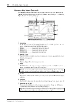 Предварительный просмотр 66 страницы Yamaha DM 1000 Owner'S Manual