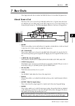 Предварительный просмотр 81 страницы Yamaha DM 1000 Owner'S Manual