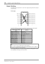 Предварительный просмотр 112 страницы Yamaha DM 1000 Owner'S Manual