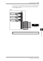 Preview for 127 page of Yamaha DM 1000 Owner'S Manual