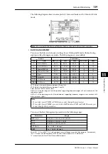 Preview for 139 page of Yamaha DM 1000 Owner'S Manual