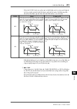 Предварительный просмотр 201 страницы Yamaha DM 1000 Owner'S Manual