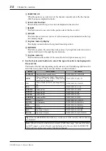 Предварительный просмотр 212 страницы Yamaha DM 1000 Owner'S Manual