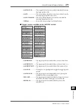 Preview for 279 page of Yamaha DM 1000 Owner'S Manual