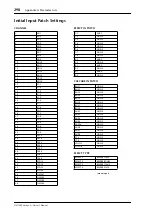 Preview for 298 page of Yamaha DM 1000 Owner'S Manual