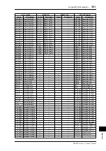 Preview for 301 page of Yamaha DM 1000 Owner'S Manual