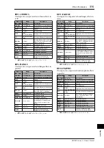 Preview for 315 page of Yamaha DM 1000 Owner'S Manual